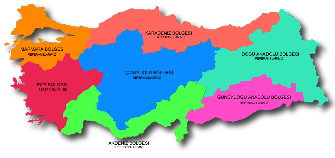 REFERANSLARIMIZ
